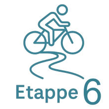 Icon klein Ostsee-Radweg Etappe 6